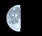 Moon age: 13 days,8 hours,37 minutes,98%